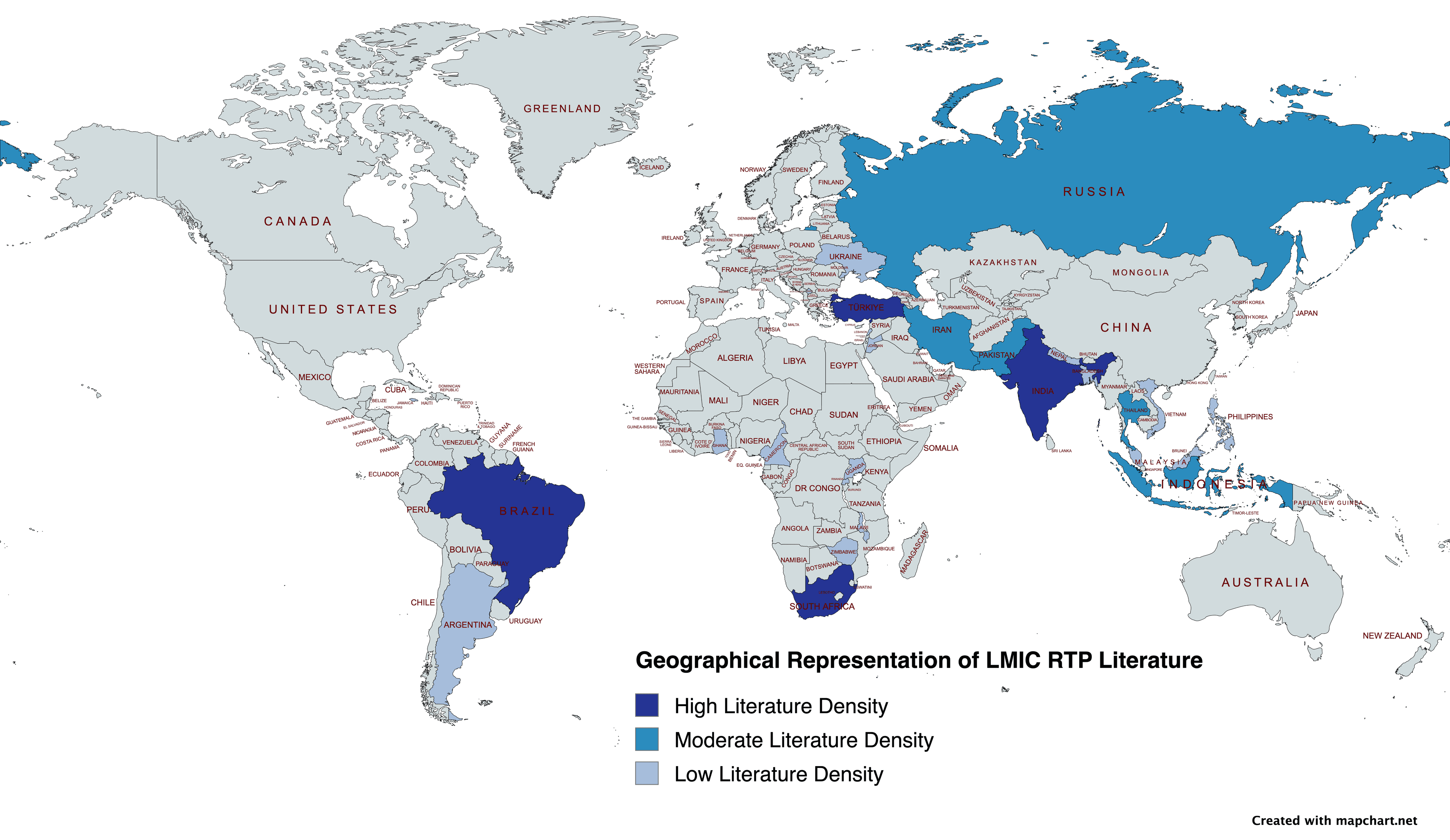 Return-to-Play in LMICs: A Scoping Review